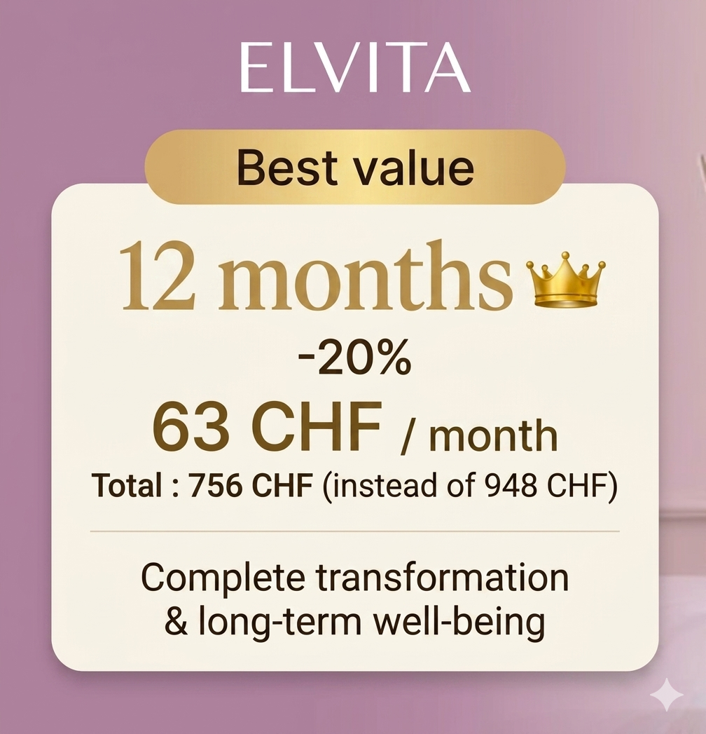 12 months 12 months